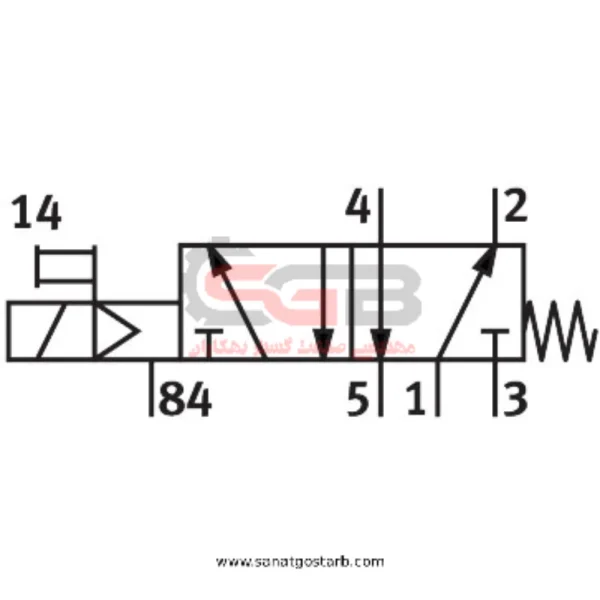شیر برقی پنوماتیک فستو - Image 3